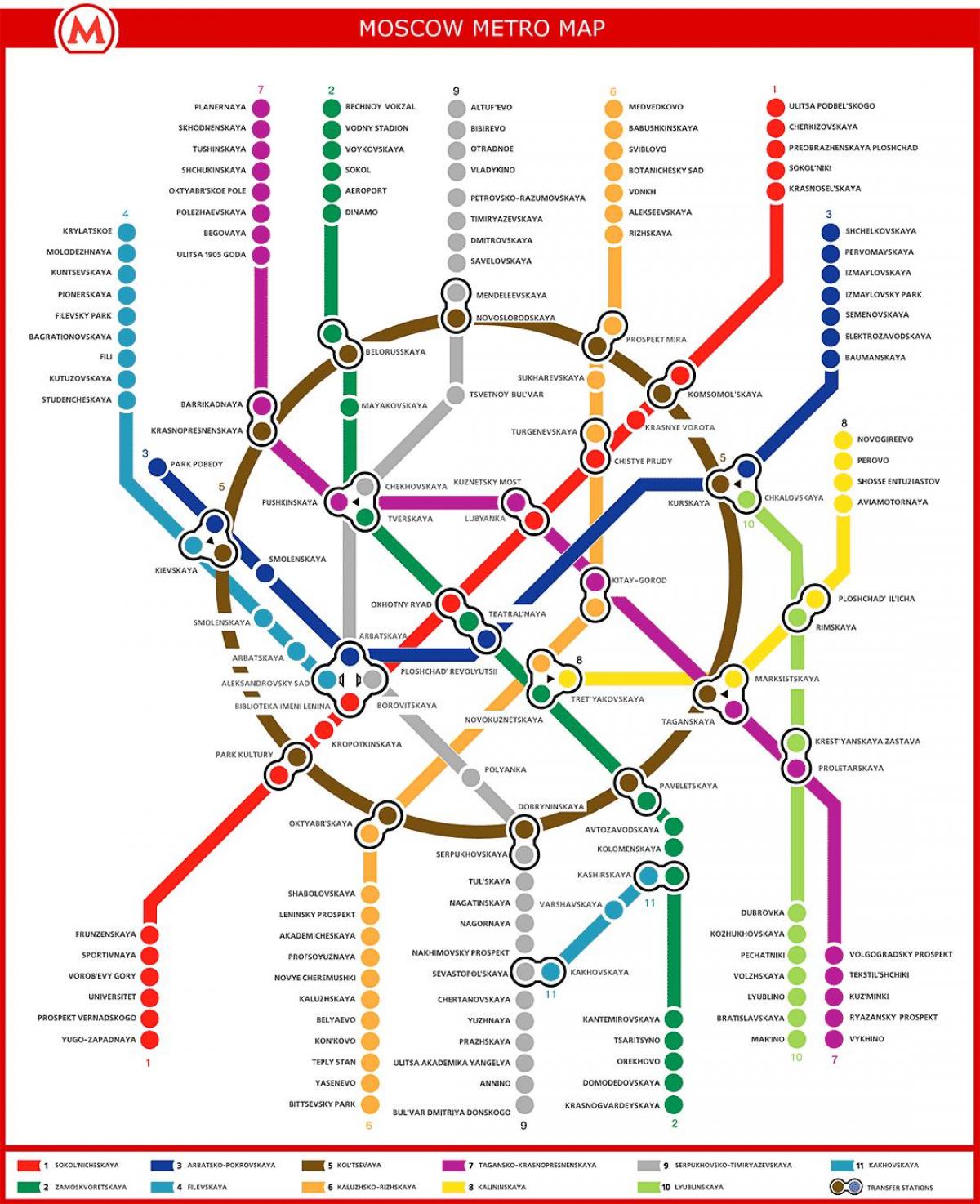 metro mapa Moskau