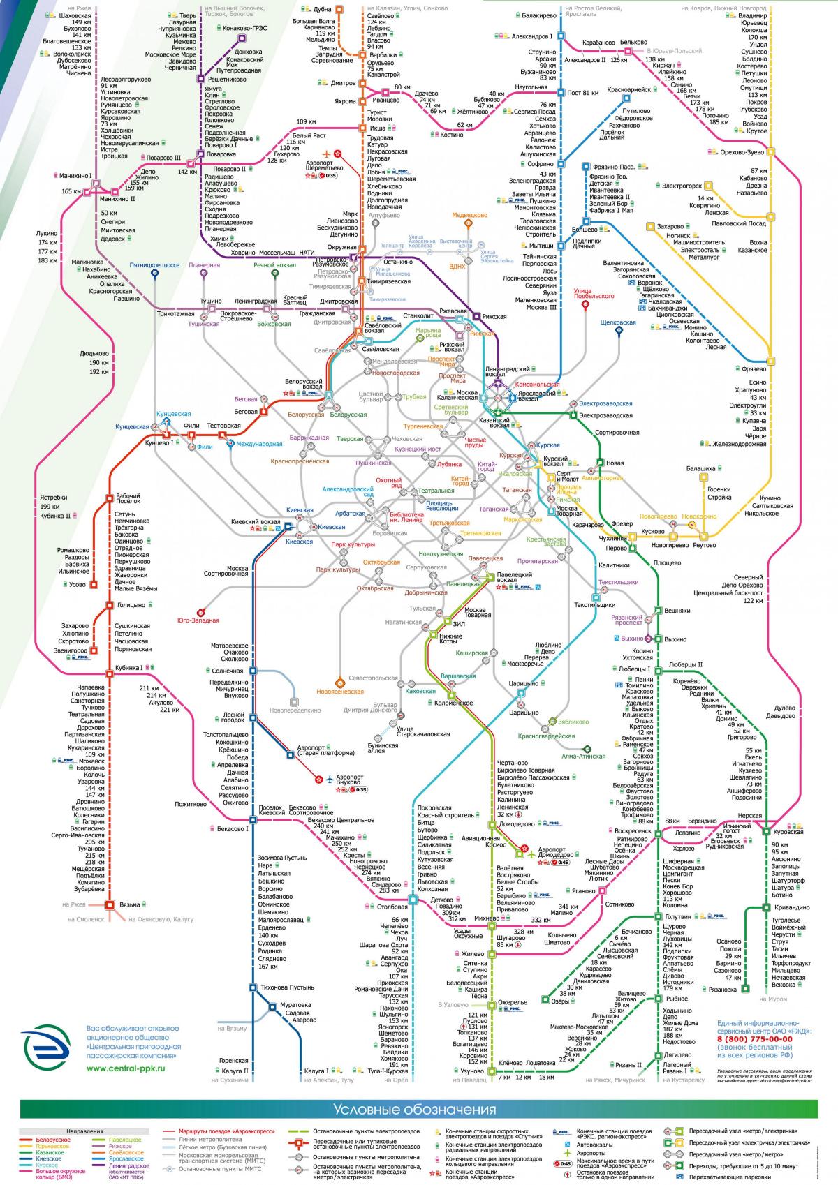 mapa ng Moskva tren
